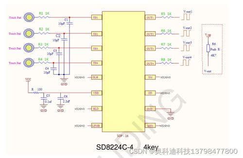 SD8224C4 開啟觸控新紀(jì)元，電容式按鍵與接近感應(yīng)開關(guān)控制芯片