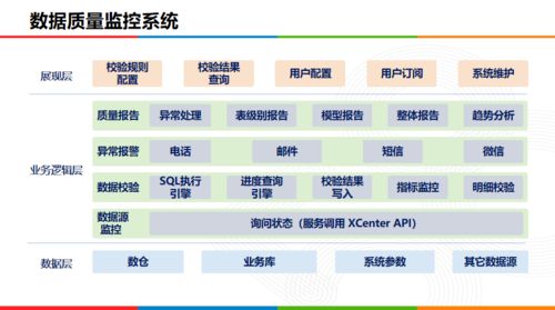 金融數(shù)倉(cāng)體系建設(shè)與計(jì)算機(jī)軟硬件及輔助設(shè)備零售 技術(shù)賦能與業(yè)務(wù)轉(zhuǎn)型的雙重奏